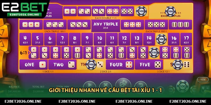 Giới thiệu nhanh về cầu bệt tài xỉu 1 - 1